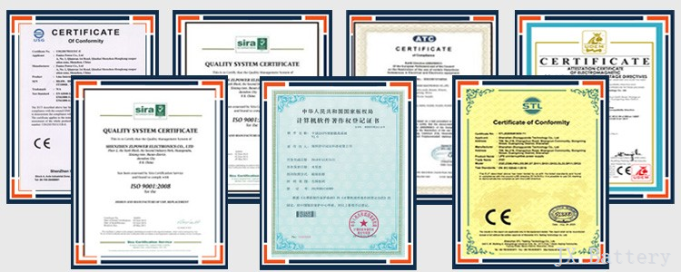 certificates2 certificates2