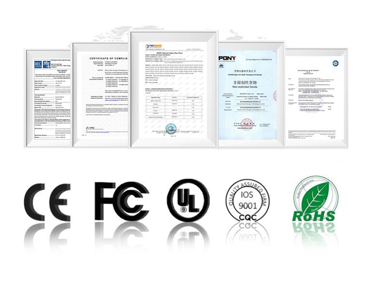 certification certification