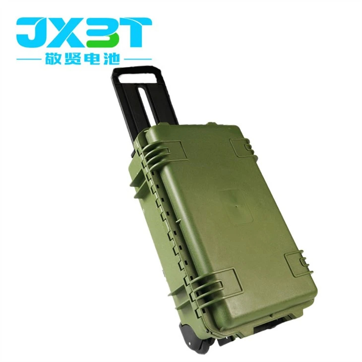 Trạm cấp cứu cắm trại